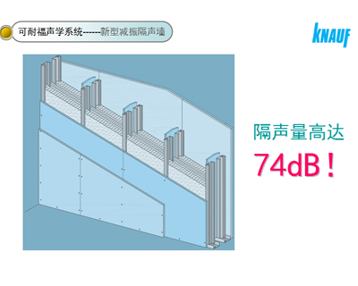 可耐福天花系统